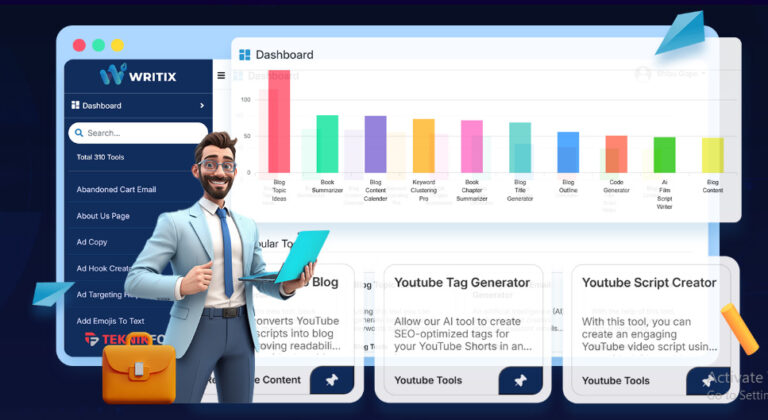 Dashboard of Writix Business Content Maker showing 300+ AI workflows for business content creation